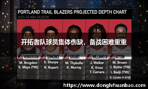 开拓者队球员集体伤缺，备战困难重重