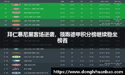 拜仁慕尼黑客场逆袭，领跑德甲积分榜继续稳坐榜首