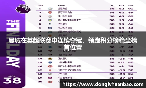 曼城在英超联赛中连续夺冠，领跑积分榜稳坐榜首位置