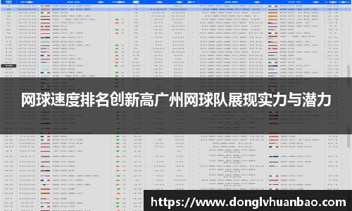网球速度排名创新高广州网球队展现实力与潜力
