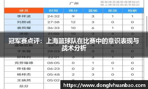 冠军赛点评：上海篮球队在比赛中的意识表现与战术分析