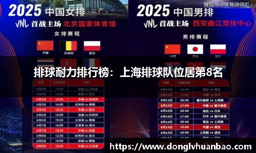 排球耐力排行榜：上海排球队位居第8名
