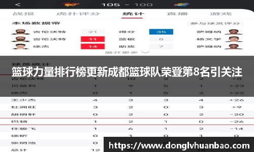 篮球力量排行榜更新成都篮球队荣登第8名引关注