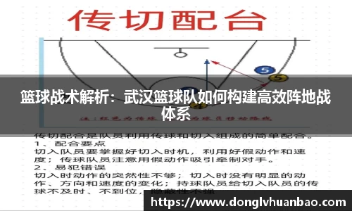 篮球战术解析：武汉篮球队如何构建高效阵地战体系