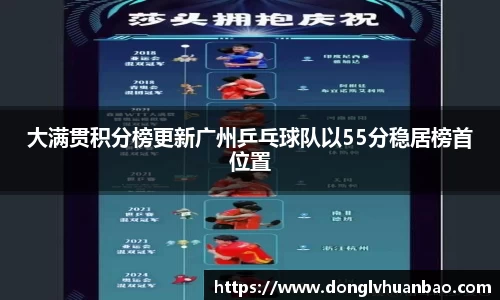 大满贯积分榜更新广州乒乓球队以55分稳居榜首位置