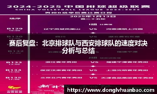 赛后复盘：北京排球队与西安排球队的速度对决分析与总结