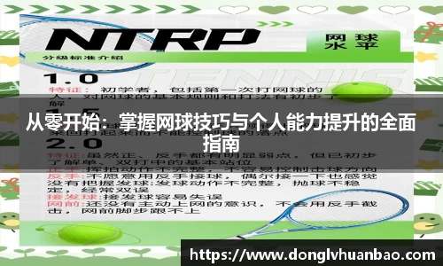 从零开始：掌握网球技巧与个人能力提升的全面指南