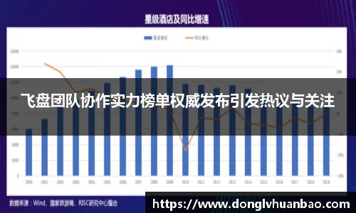 飞盘团队协作实力榜单权威发布引发热议与关注