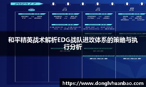 和平精英战术解析EDG战队进攻体系的策略与执行分析
