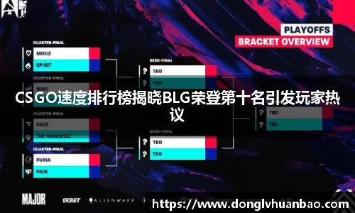 CSGO速度排行榜揭晓BLG荣登第十名引发玩家热议