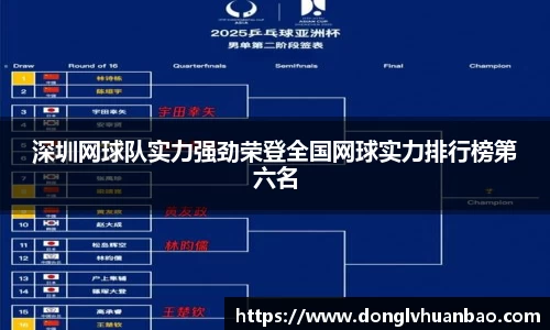 深圳网球队实力强劲荣登全国网球实力排行榜第六名