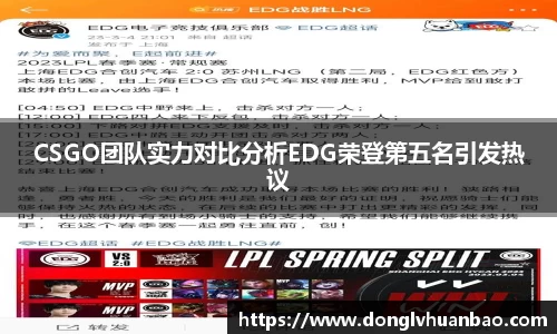 CSGO团队实力对比分析EDG荣登第五名引发热议