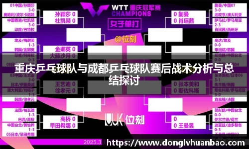 重庆乒乓球队与成都乒乓球队赛后战术分析与总结探讨